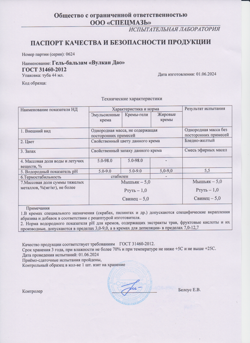 Паспорт №062024